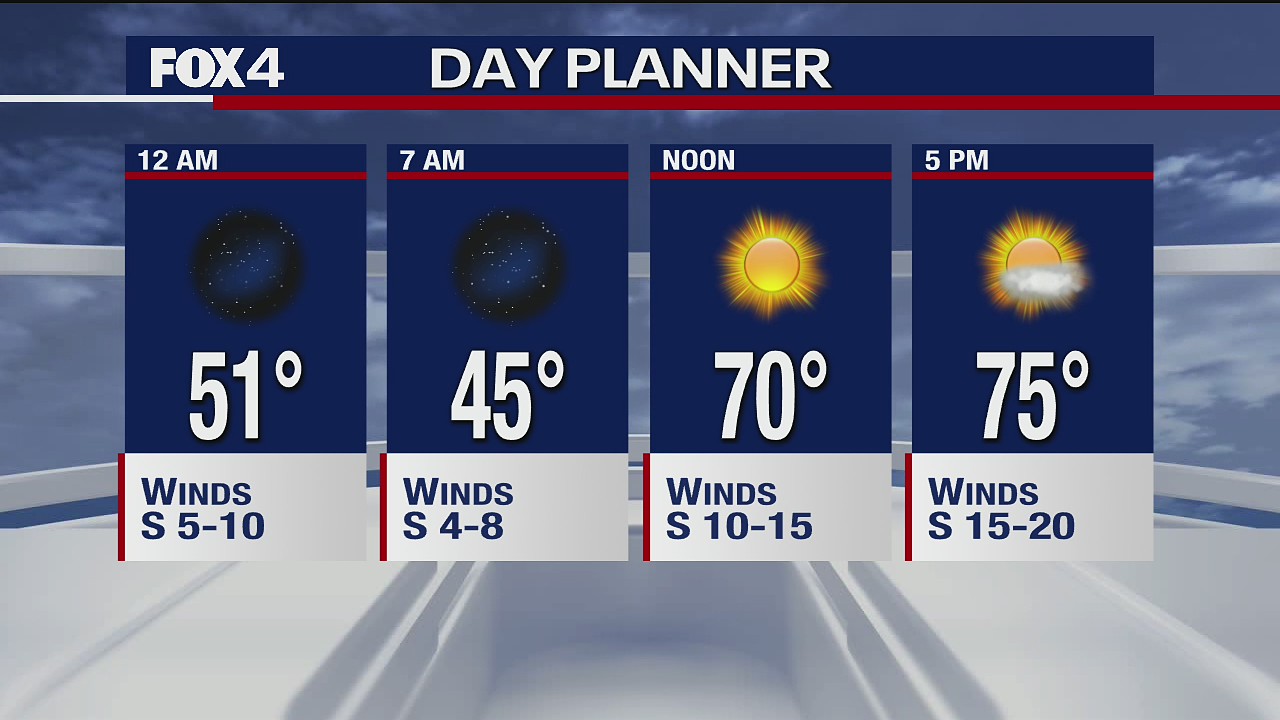 Dec. 9 overnight forecast