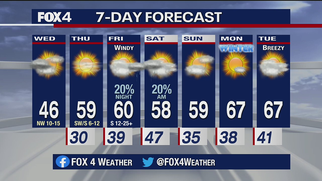 Dec. 16 morning forecast