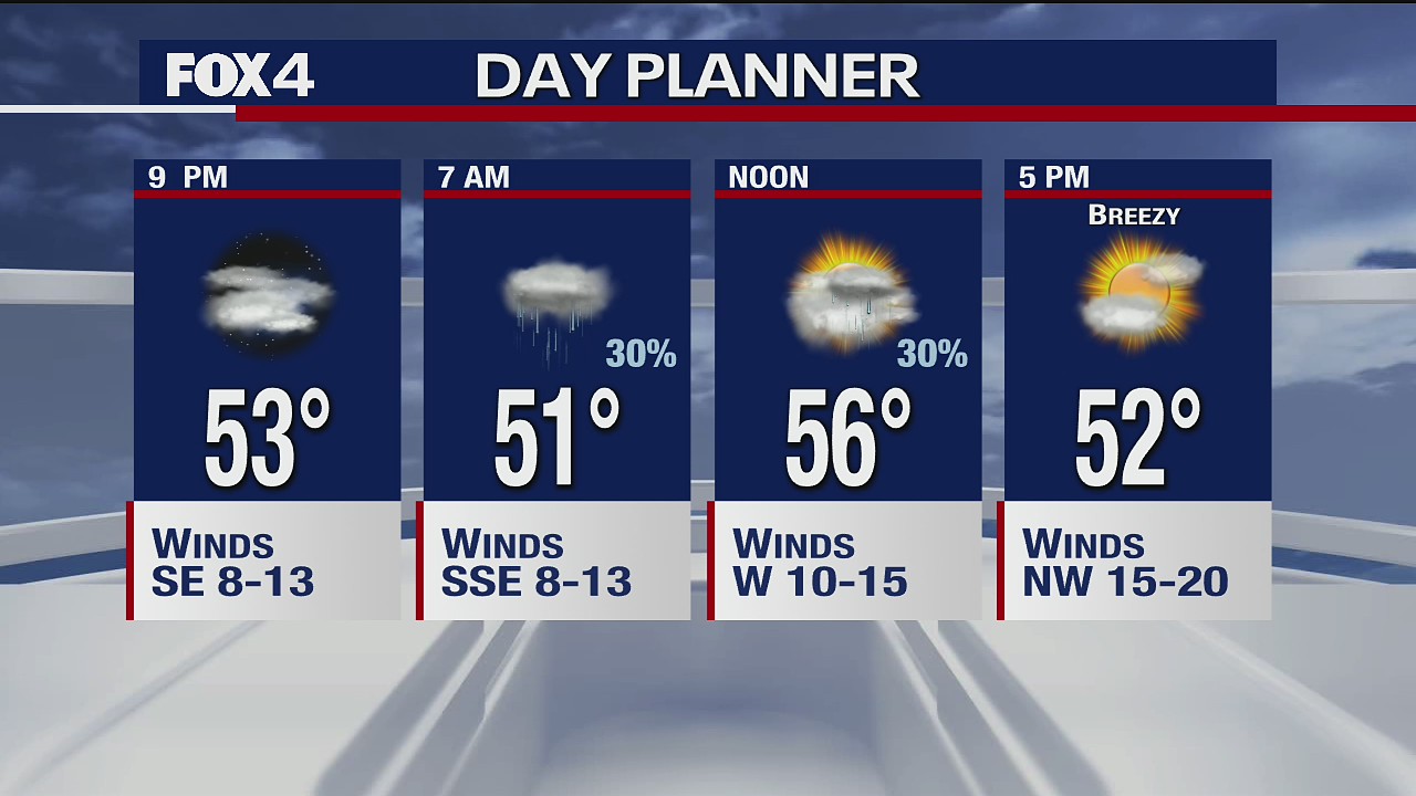 Jan 5 evening forecast