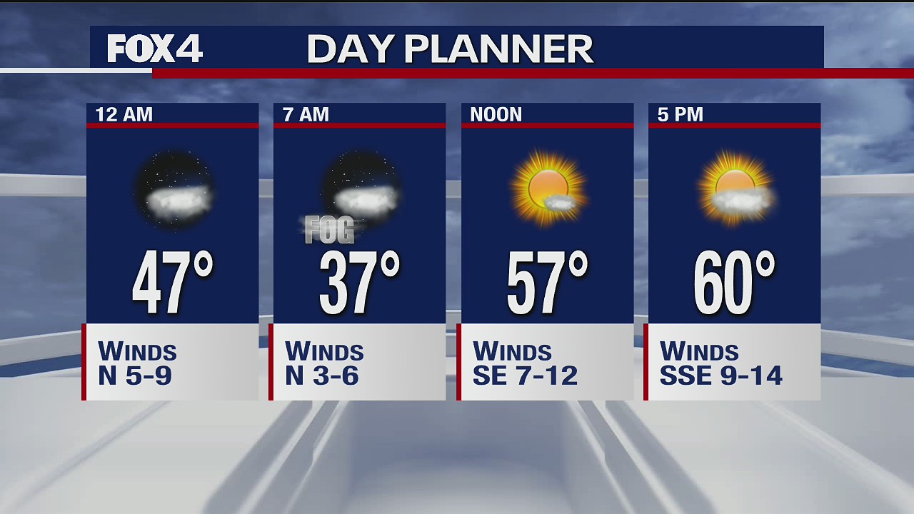 Jan. 4 overnight forecast
