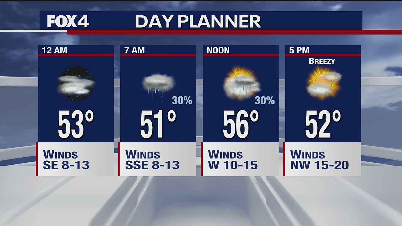 Jan. 5 overnight forecast