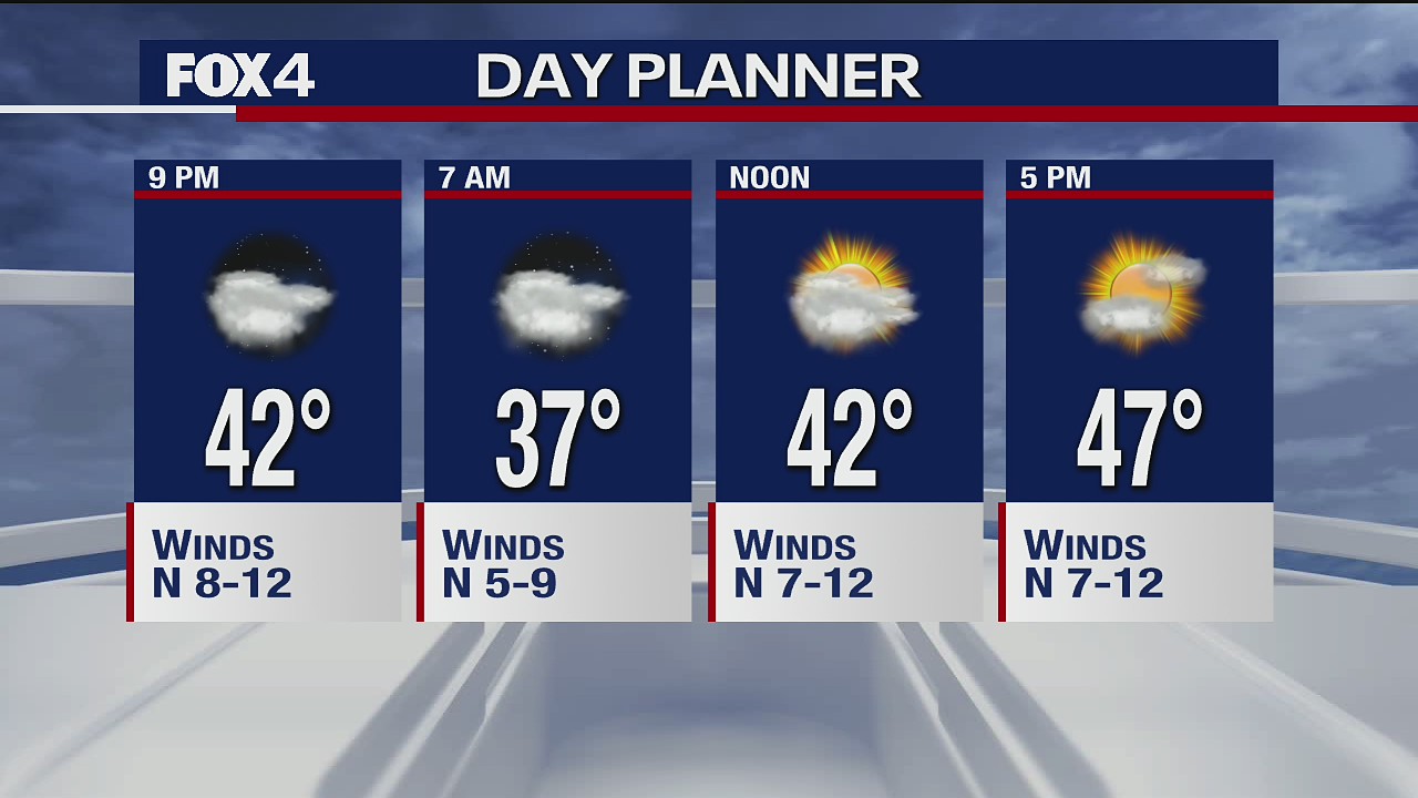 Jan. 7 evening forecast