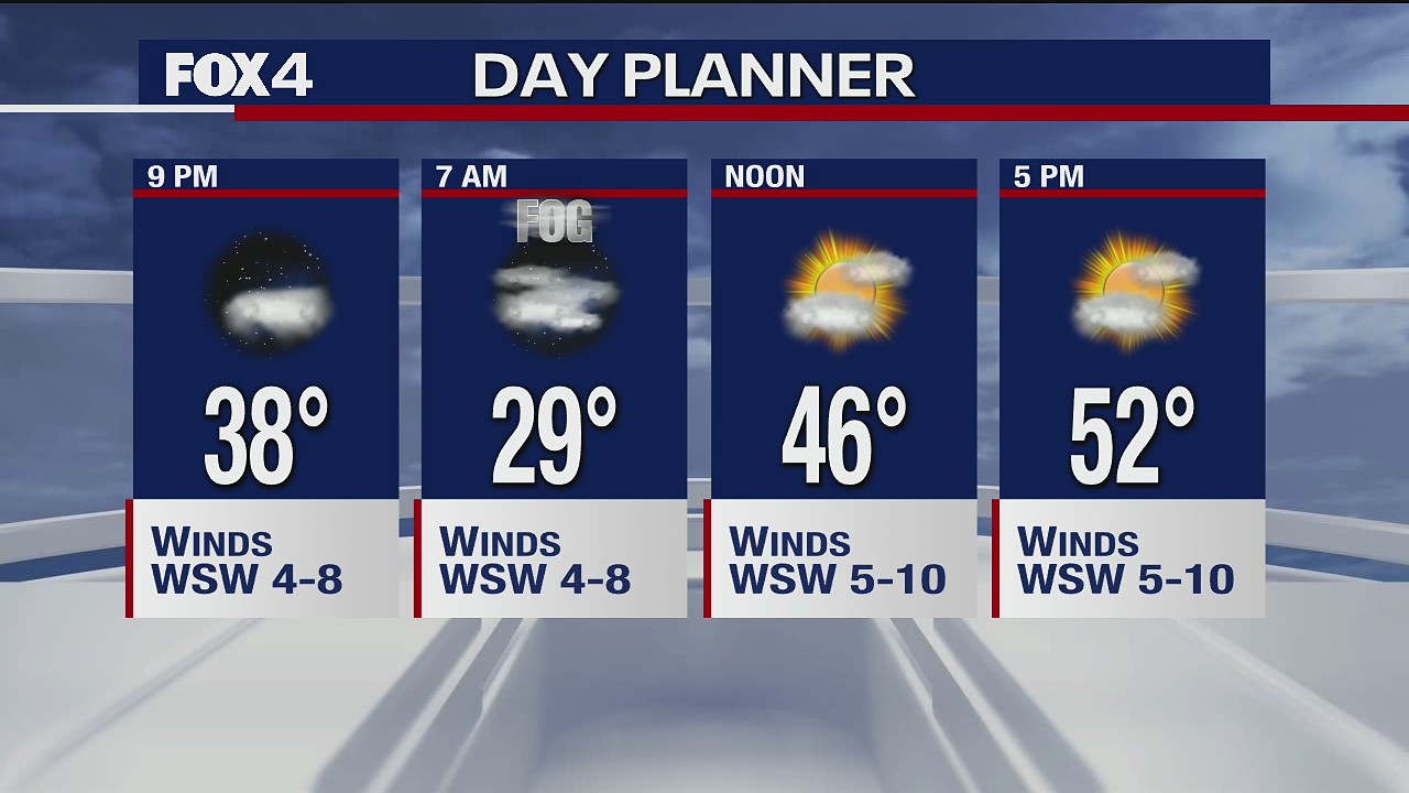 Jan. 11 evening forecast