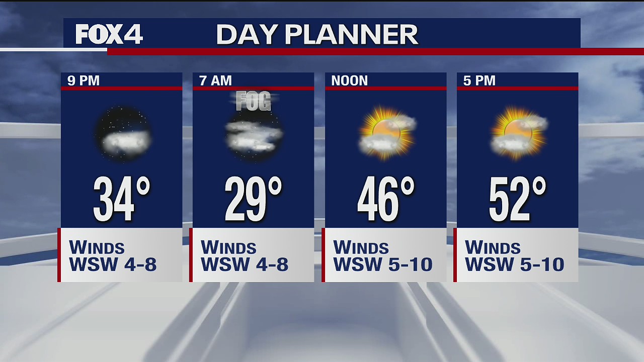 Jan. 11 overnight foreceast
