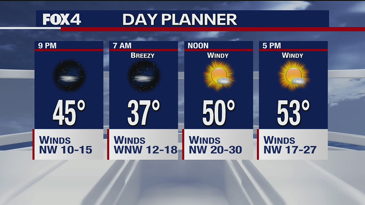 Jan. 14, 2021 evening forecast