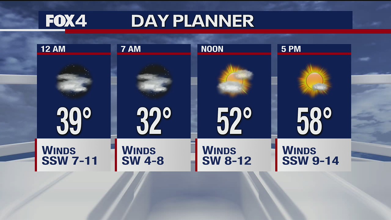 Jan. 12 overnight forecast
