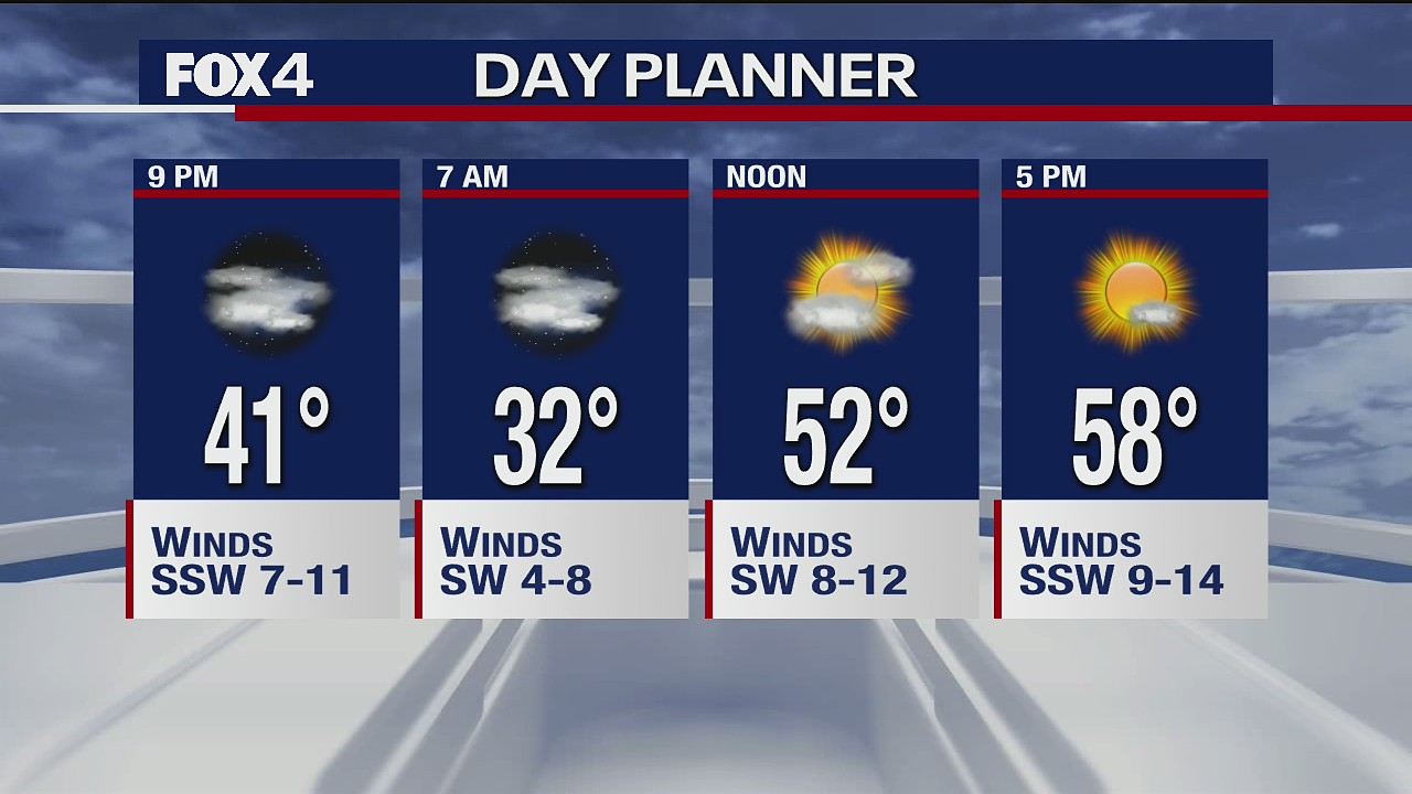 Jan 12 evening forecast