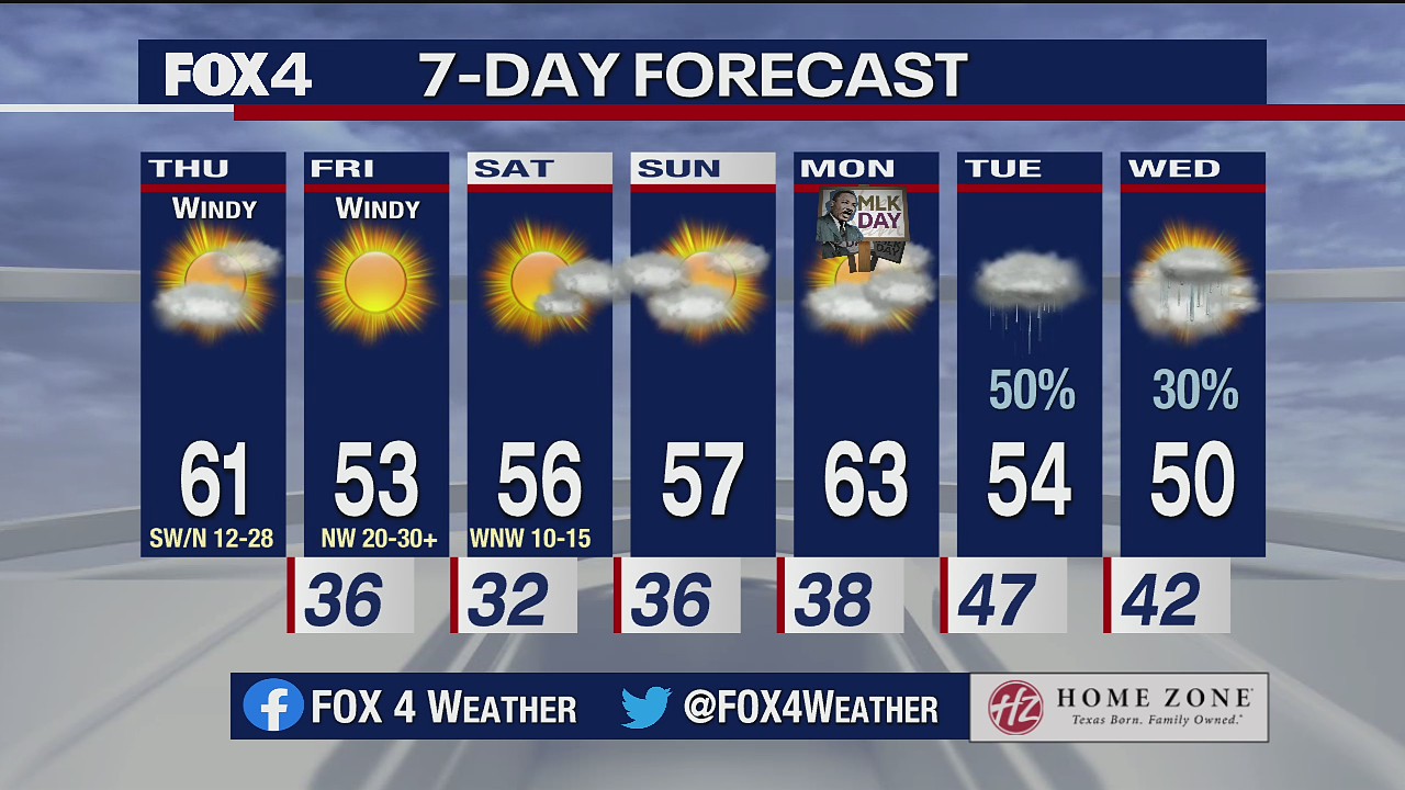 Jan. 14 morning forecast
