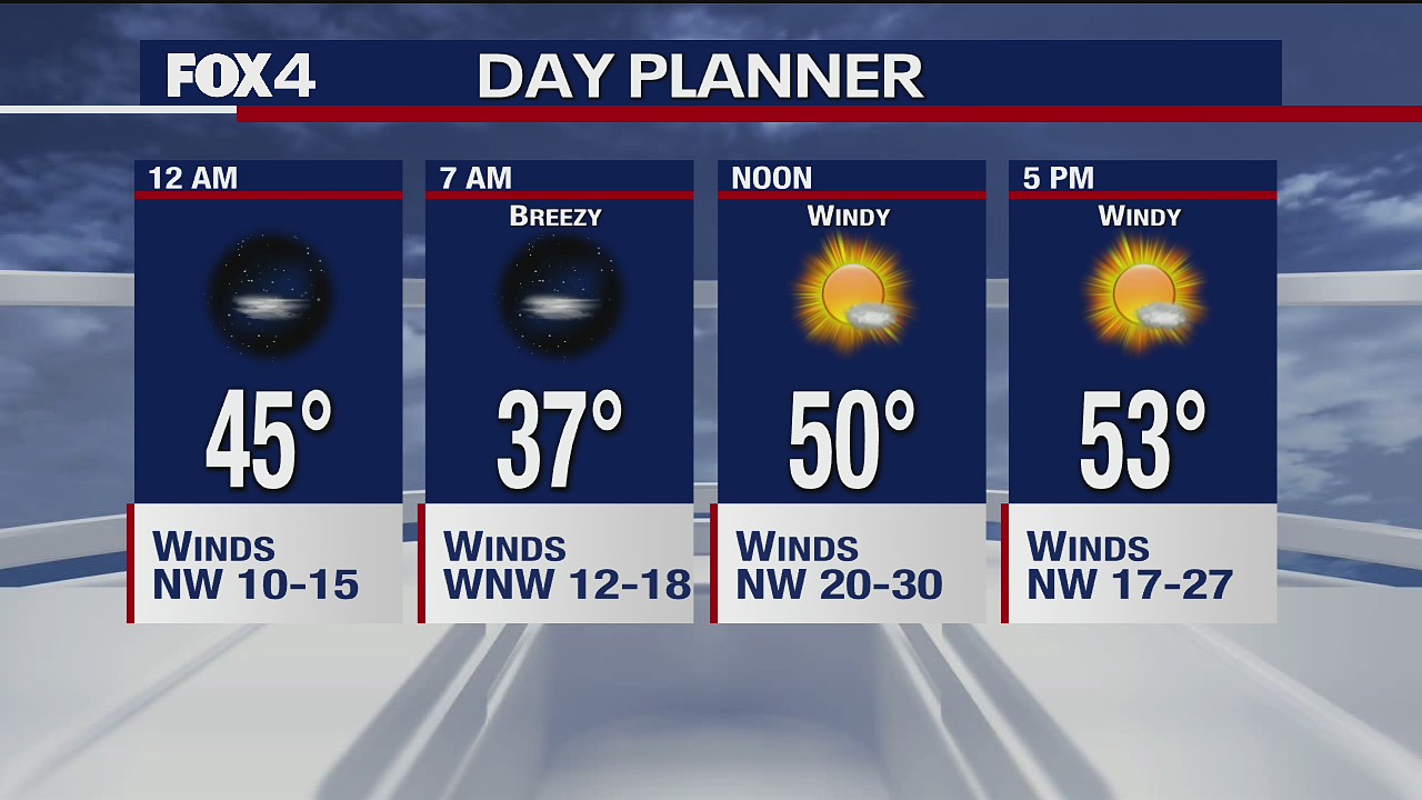 Jan 14 overnight forecast