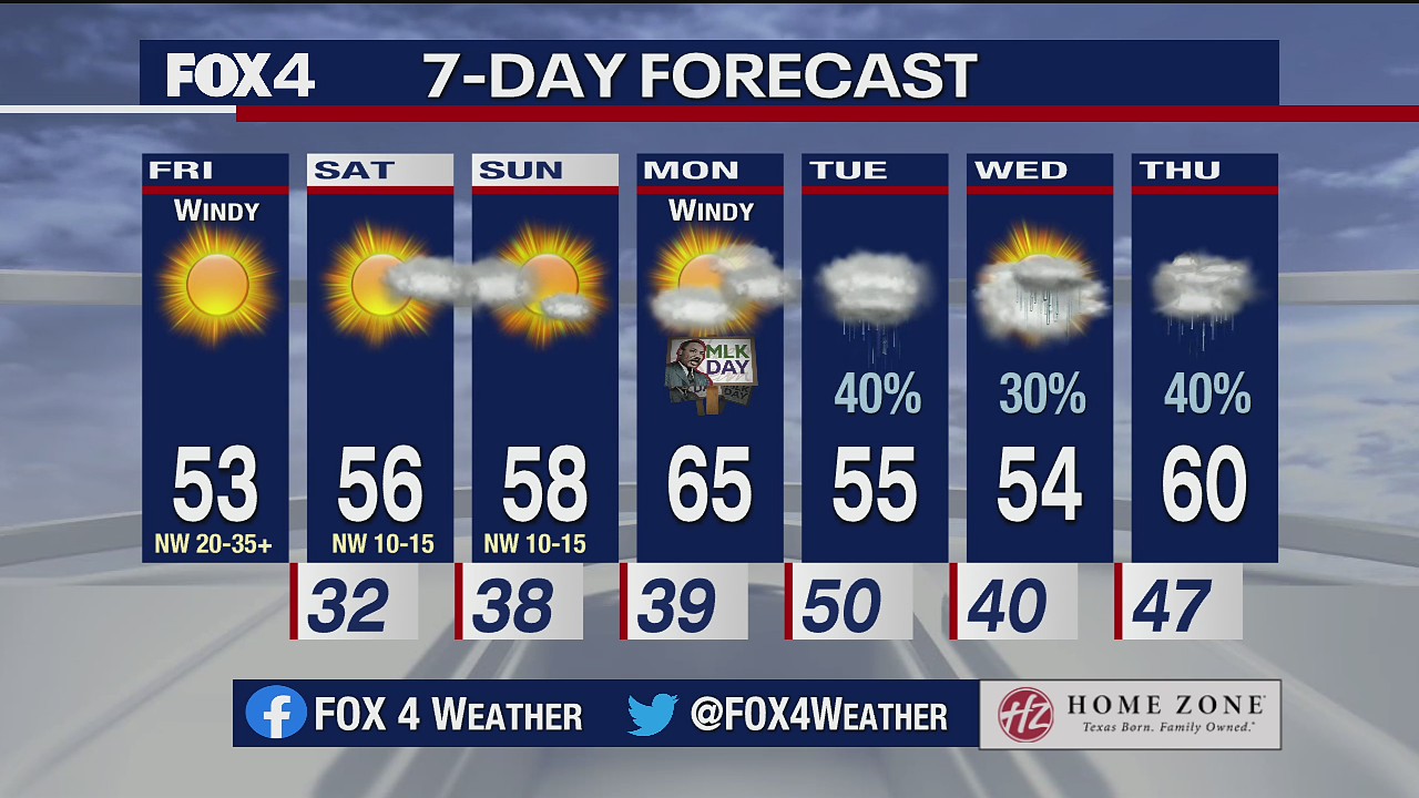Jan. 15 morning forecast