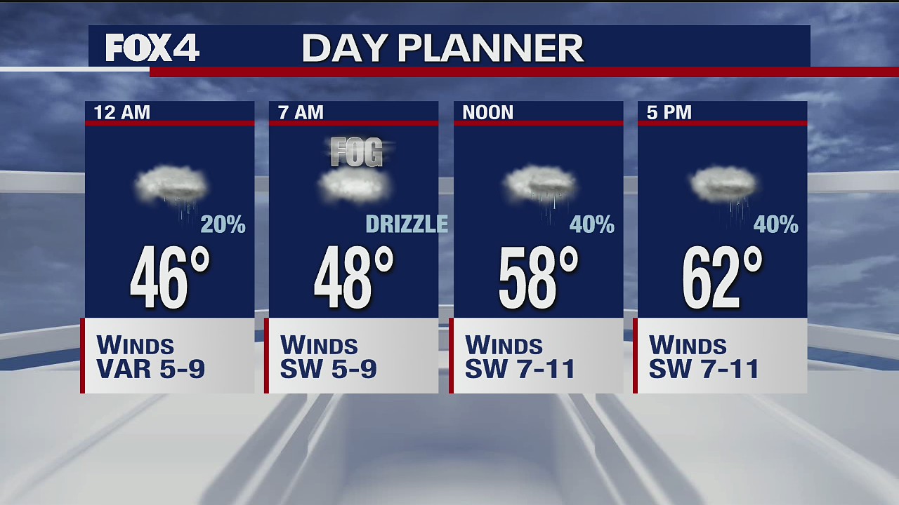 Jan. 20 overnight forecast