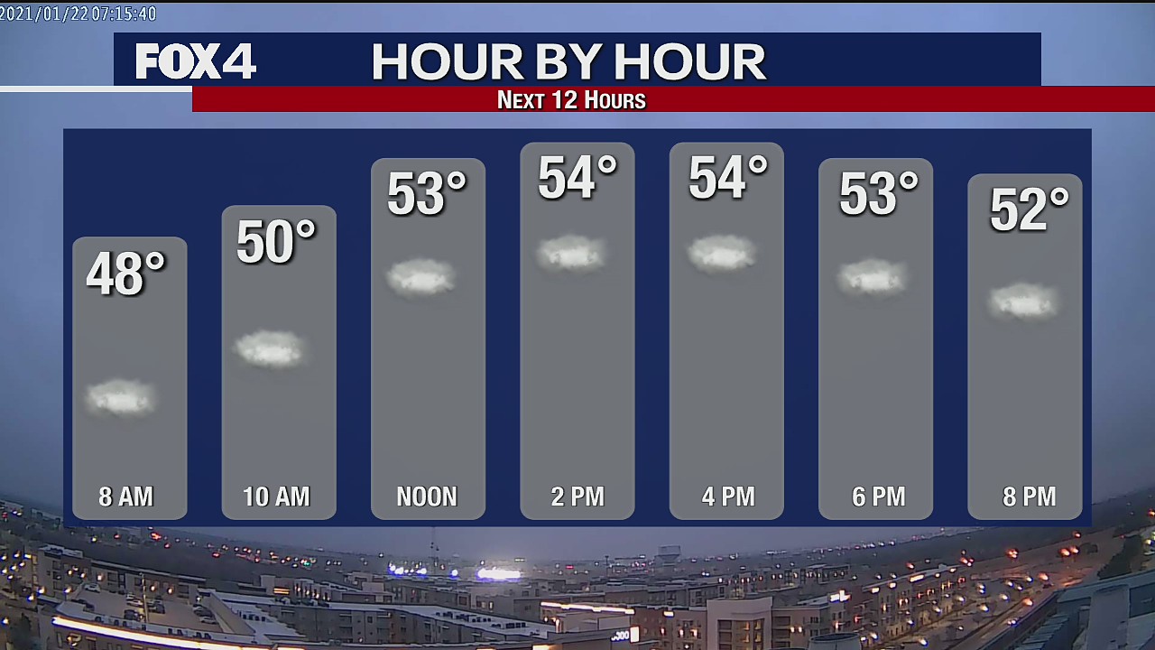 Jan. 22 morning forecast