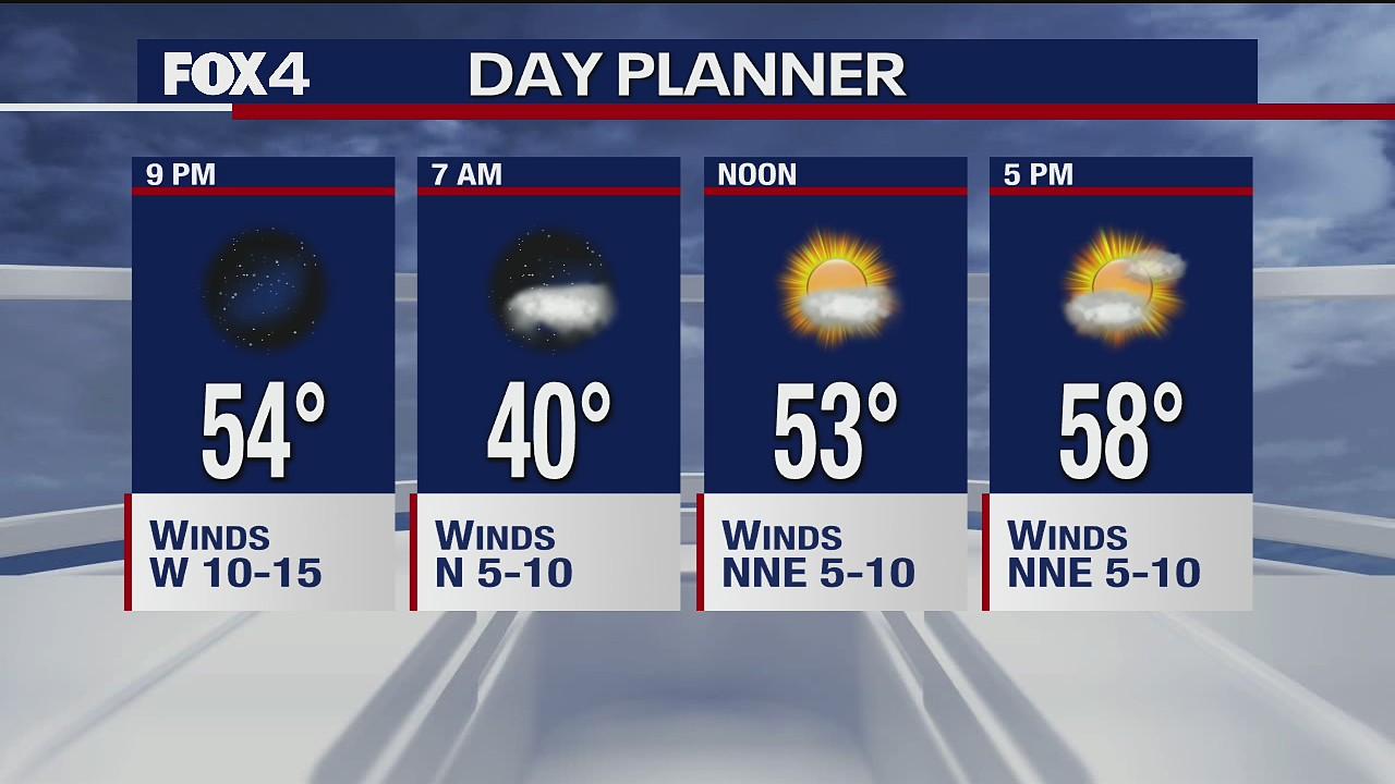 Jan. 25 evening forecast
