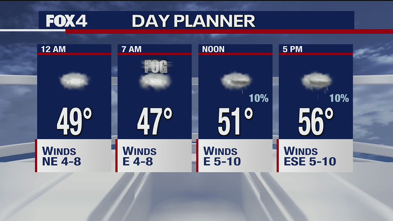 Jan. 22 overnight forecast