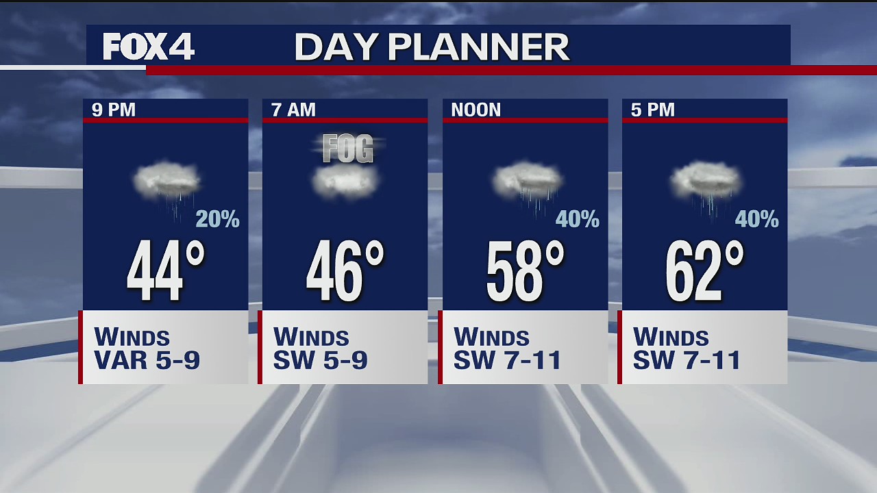 Jan. 20 evening forecast