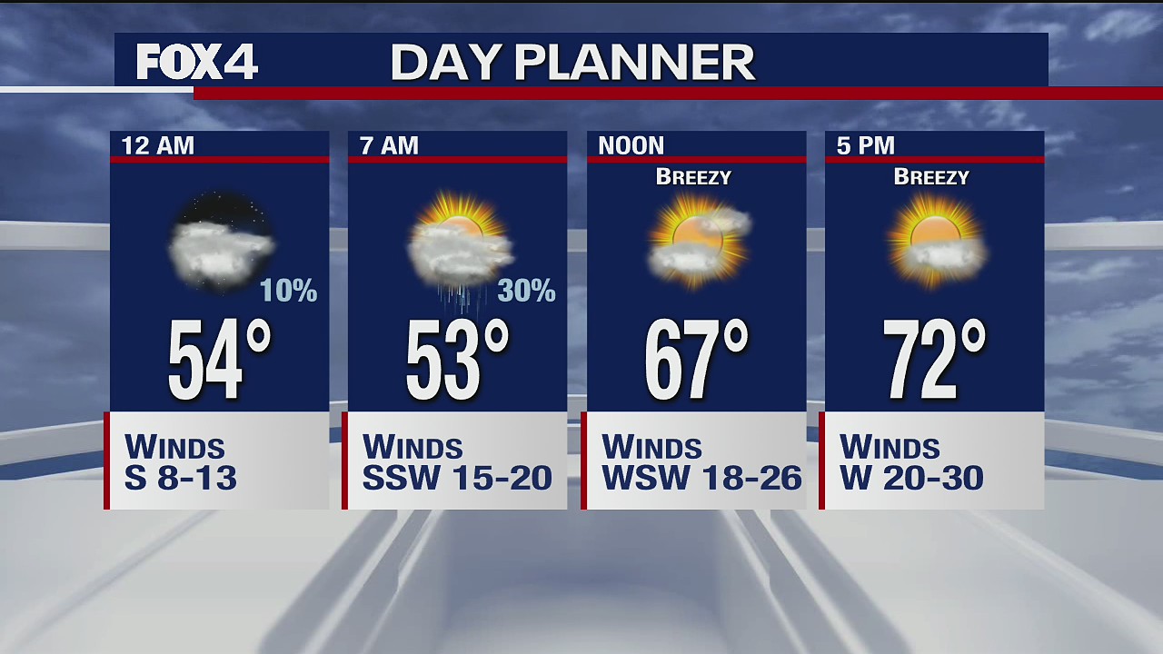Jan. 29 overnight forecast