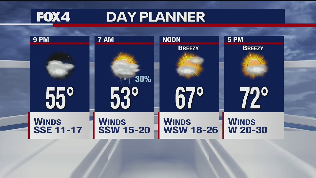 Jan. 29 evening forecast