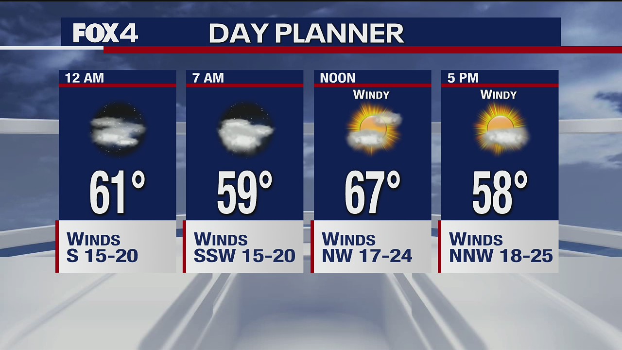 Feb. 3 overnight forecast