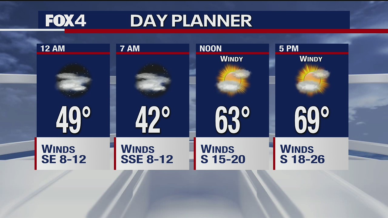 Feb. 2 overnight forecast