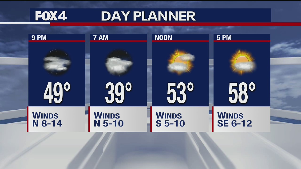Feb. 4 evening forecast