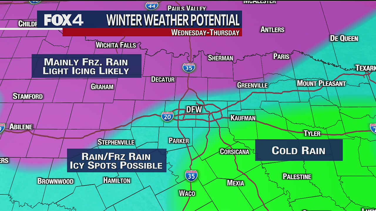 February 9, 2021 evening forecast