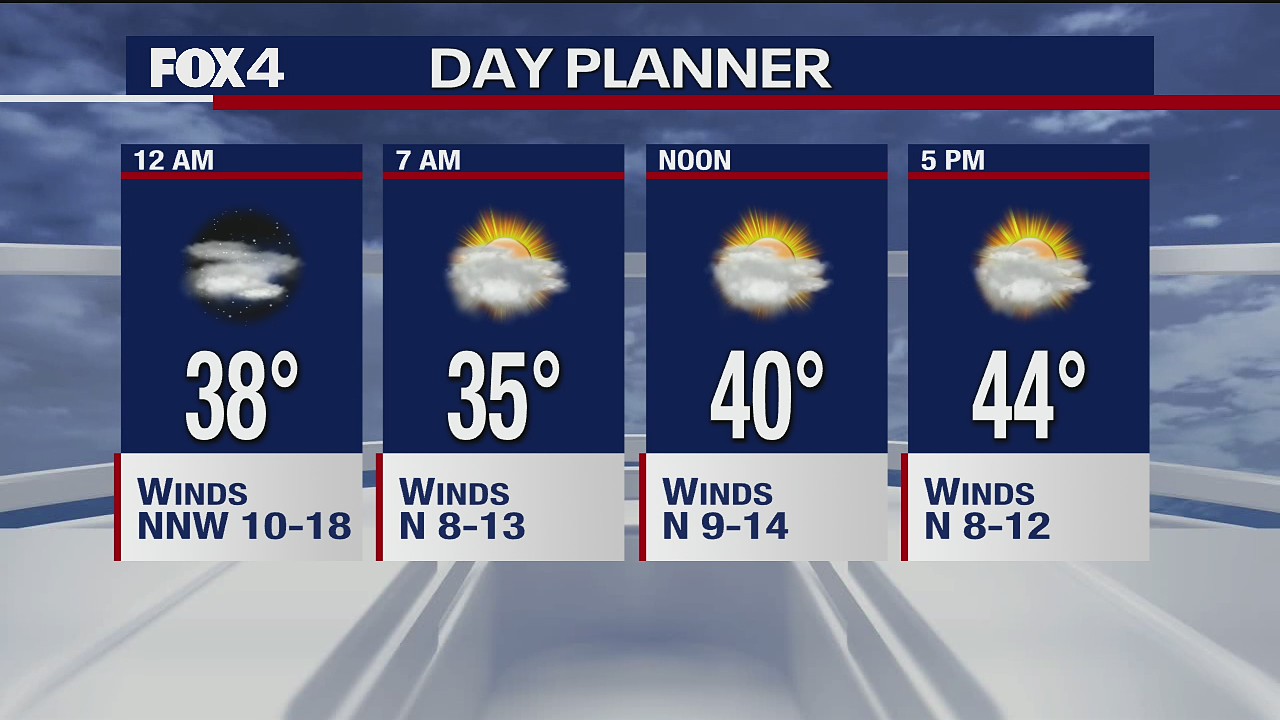 Feb. 8 overnight forecast