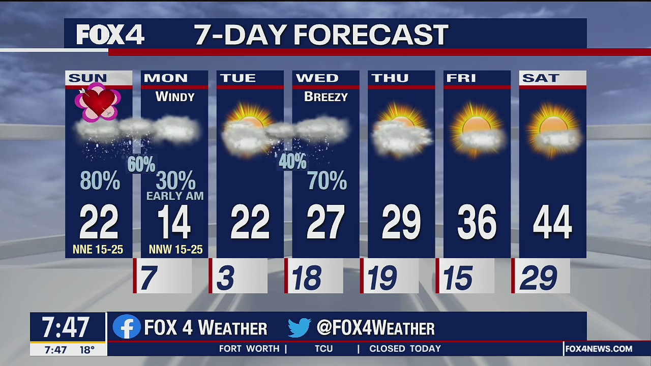 Winter Storm Warning