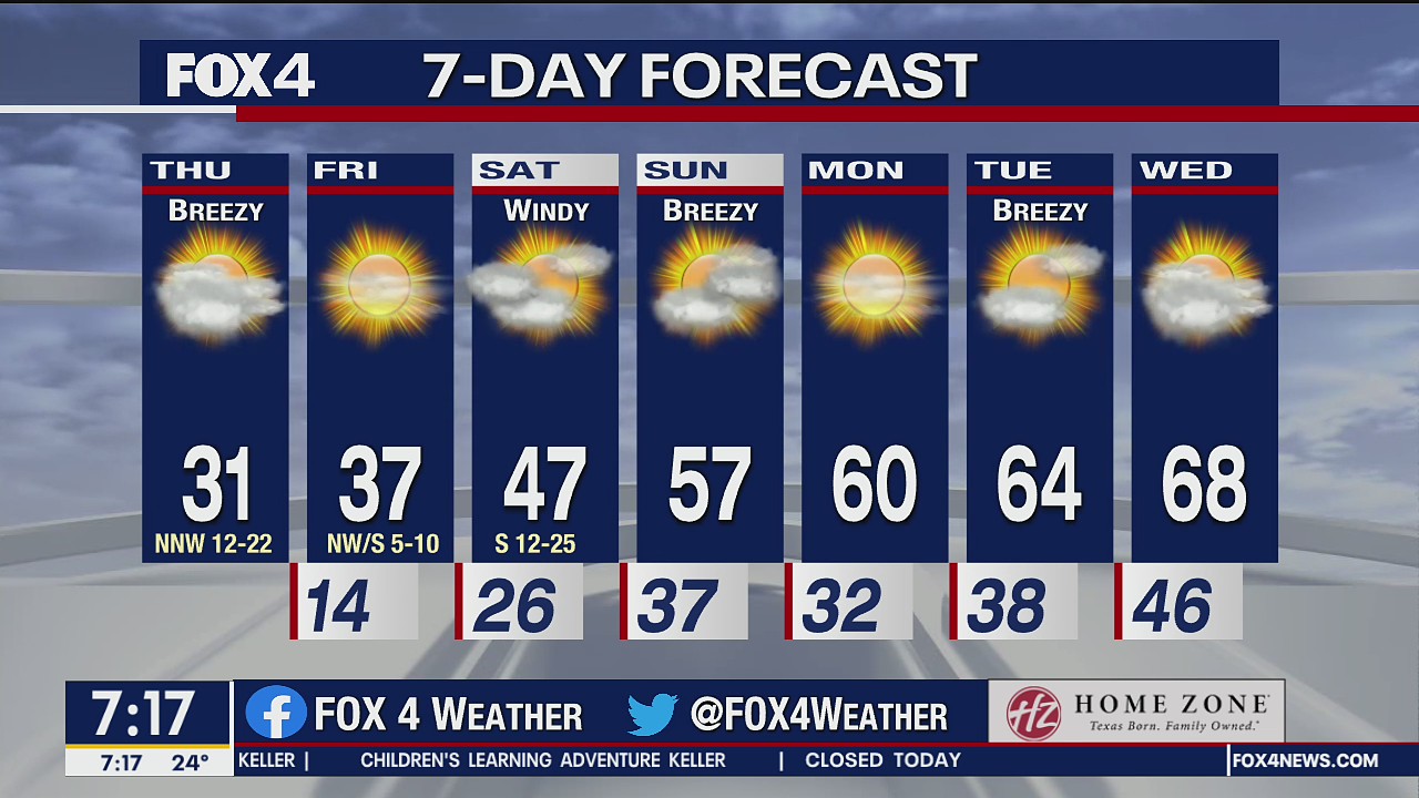 Feb. 18 morning forecast