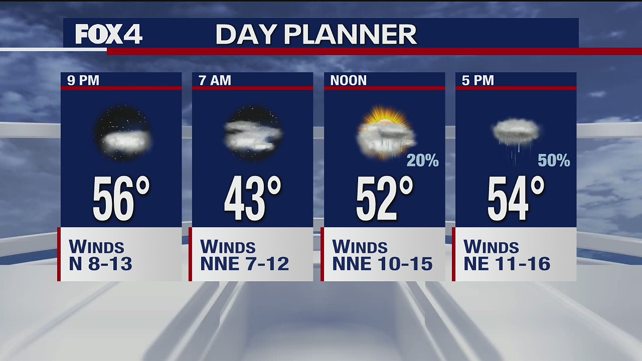Feb. 24 evening forecast