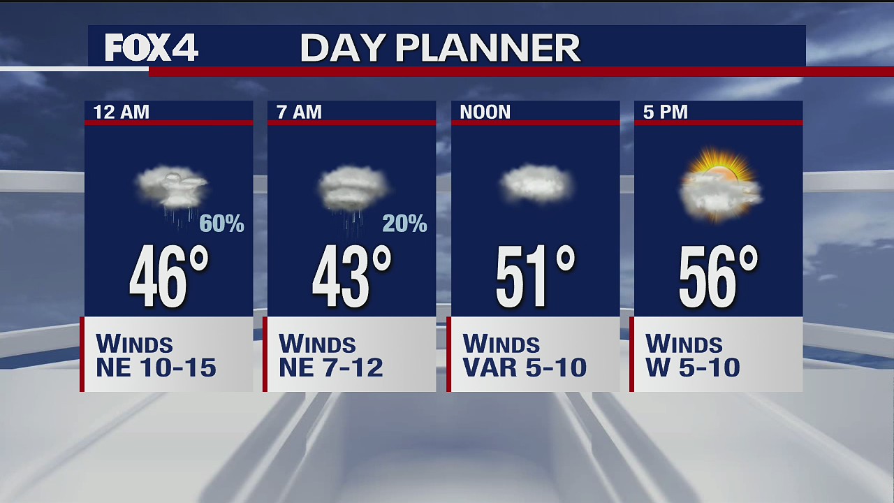 Feb. 25 overnight forecast