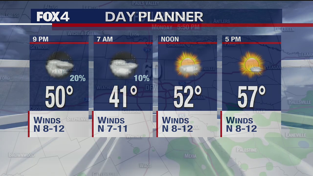 March 1 evening forecast