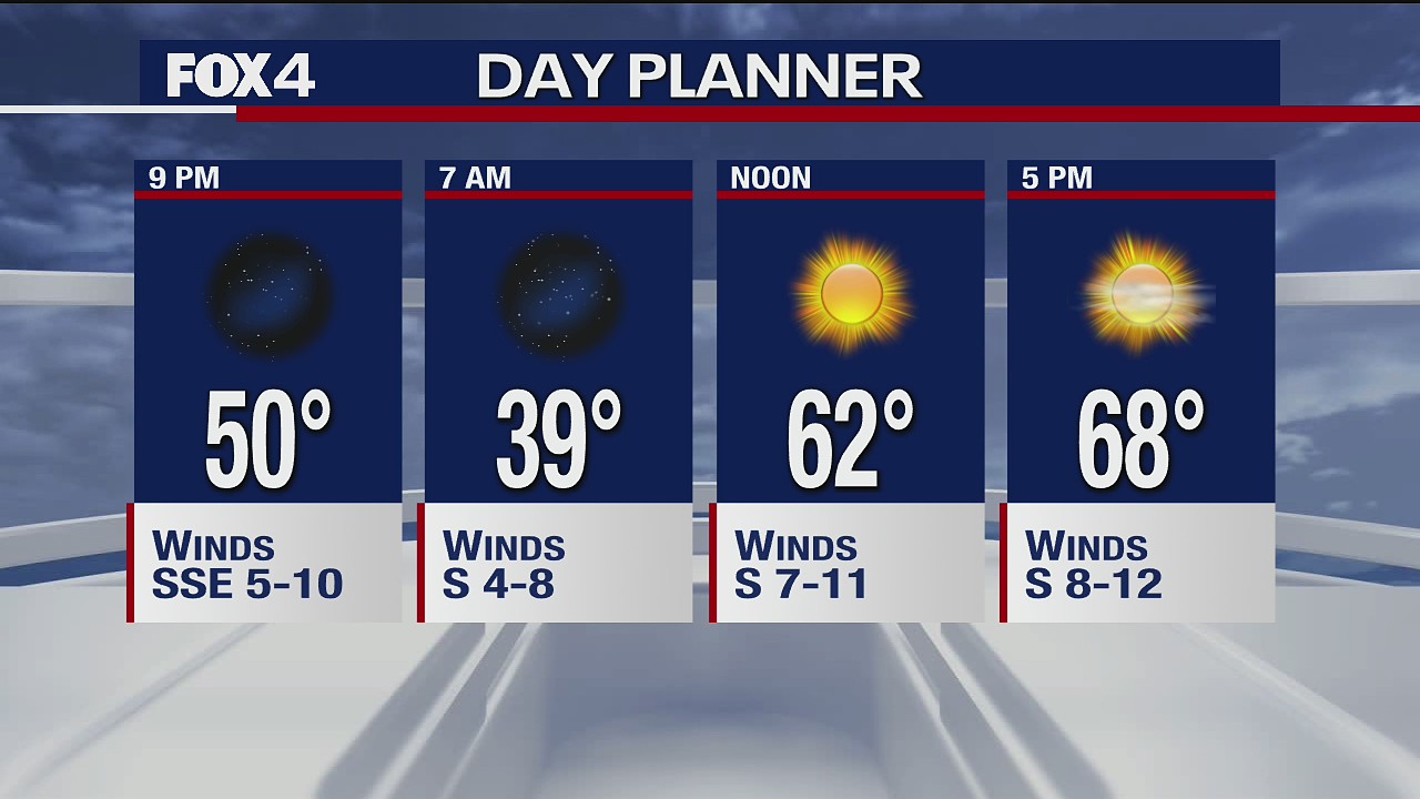 March 2 evening forecast