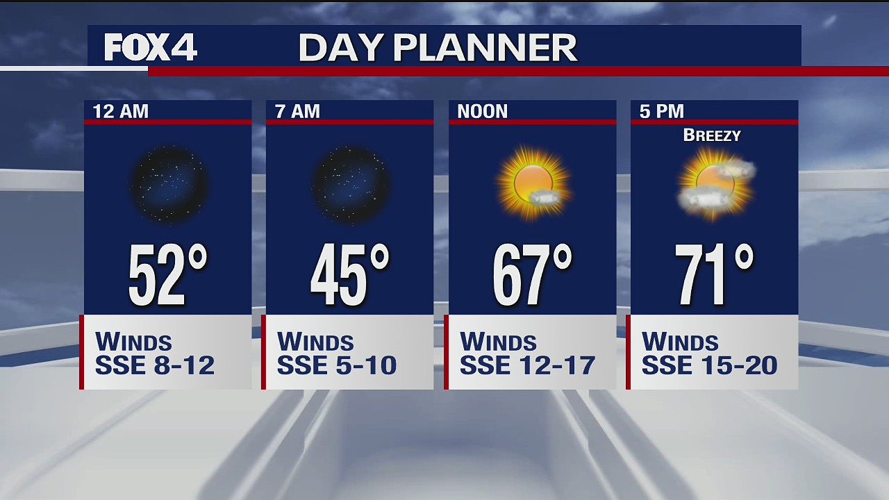 March 3 overnight forecast