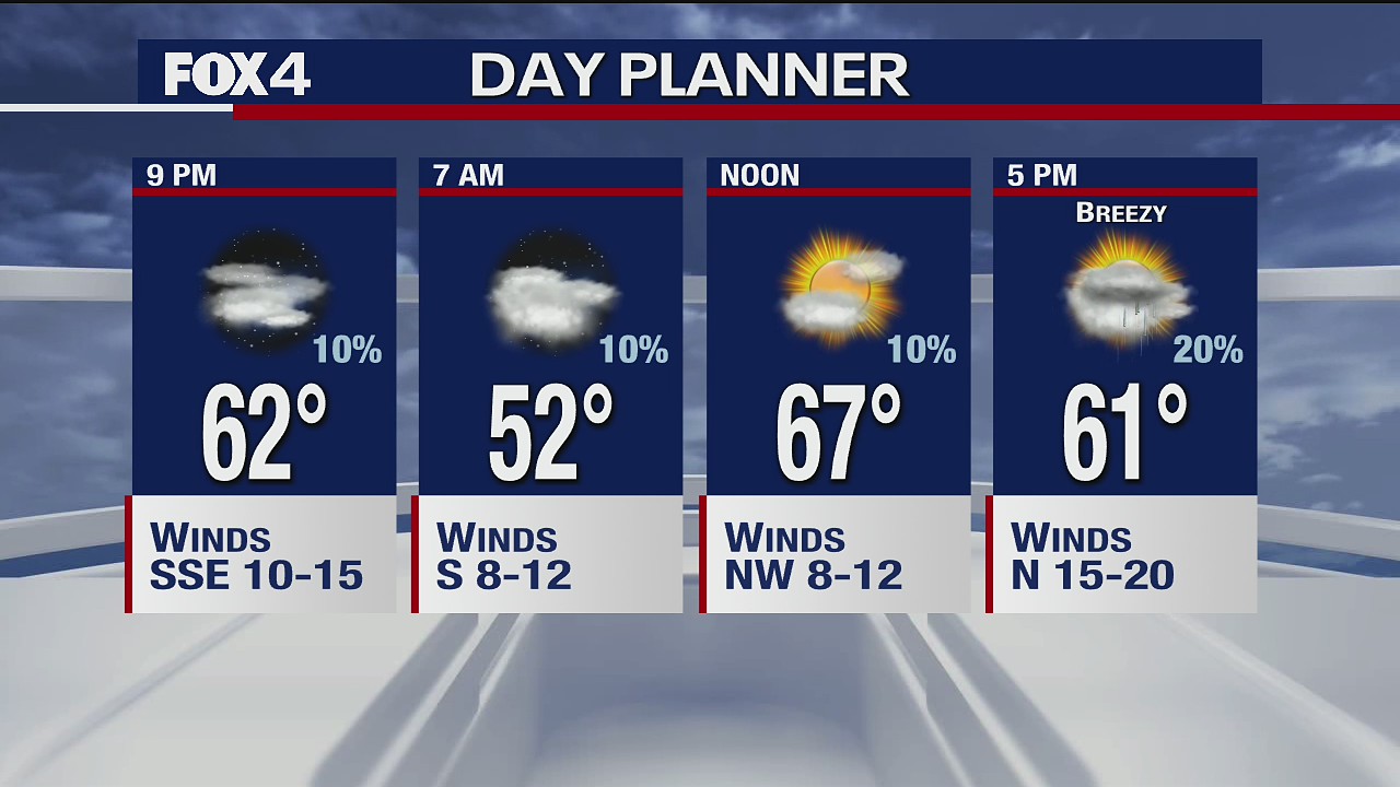 March 4 evening forecast