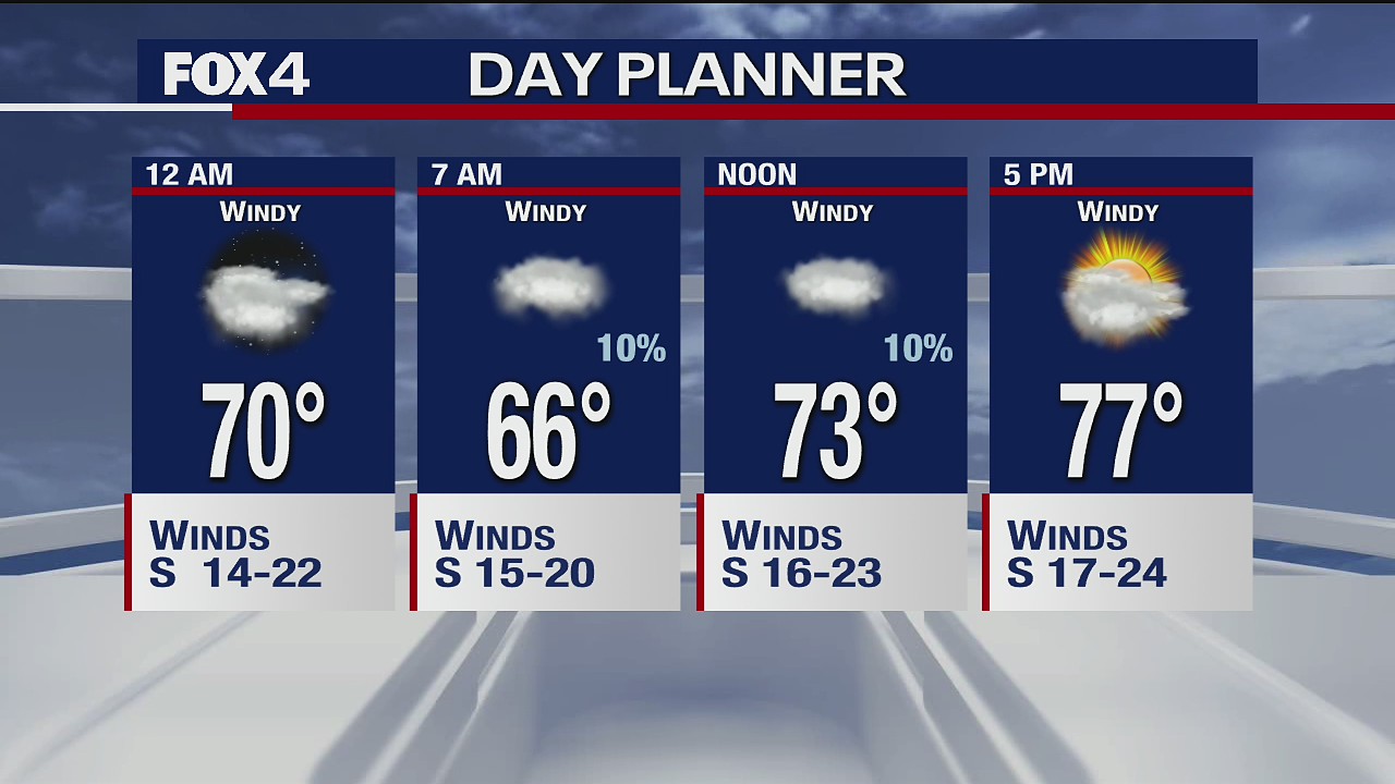 March 10 overnight forecast