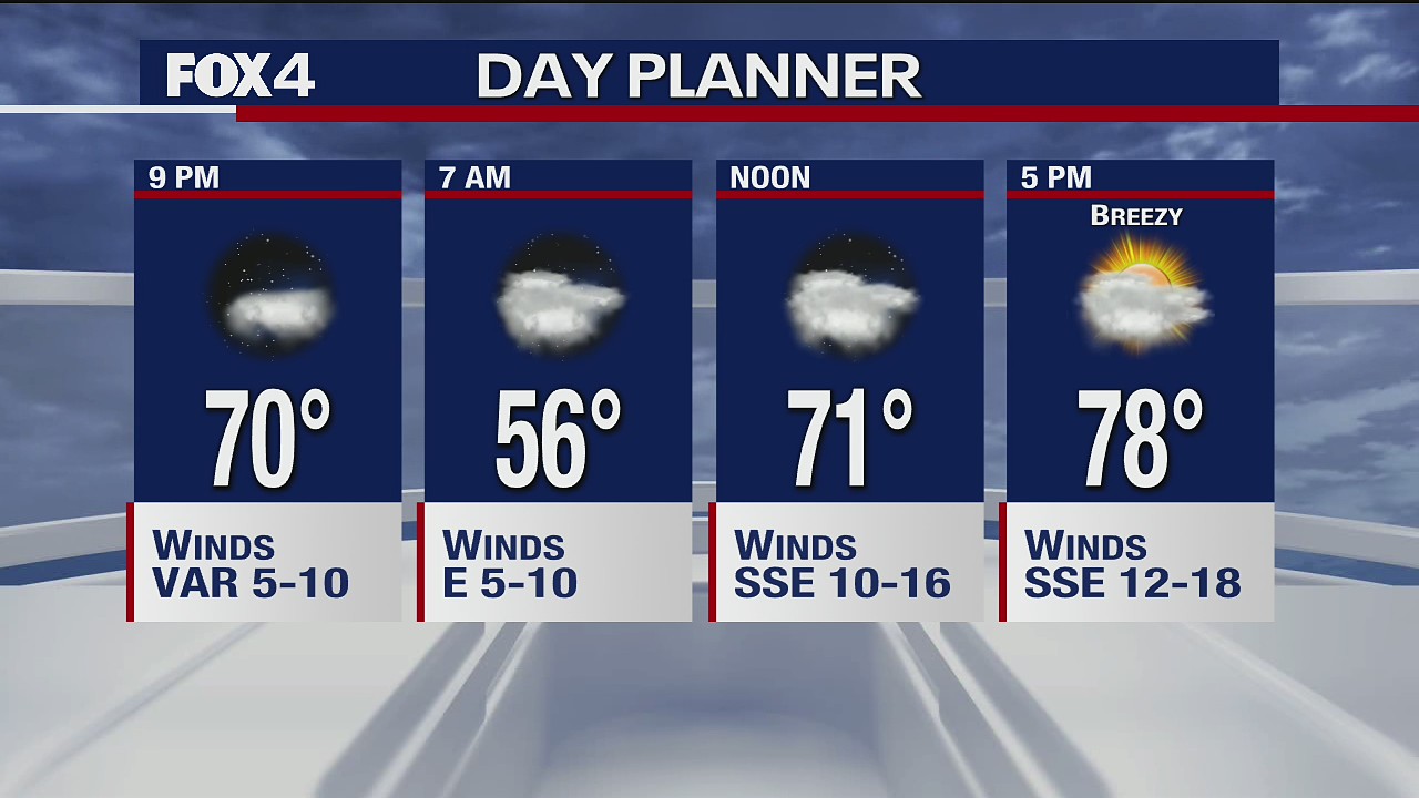 March 15 evening forecast