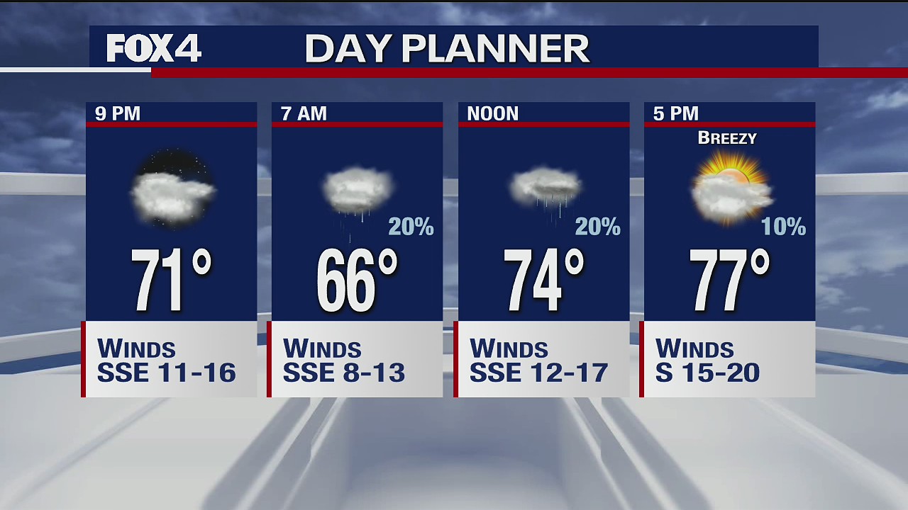 March 11 overnight forecast
