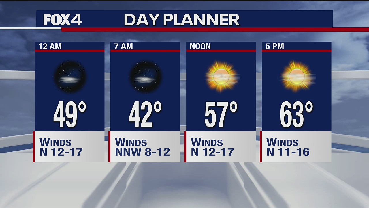 March 18 overnight forecast