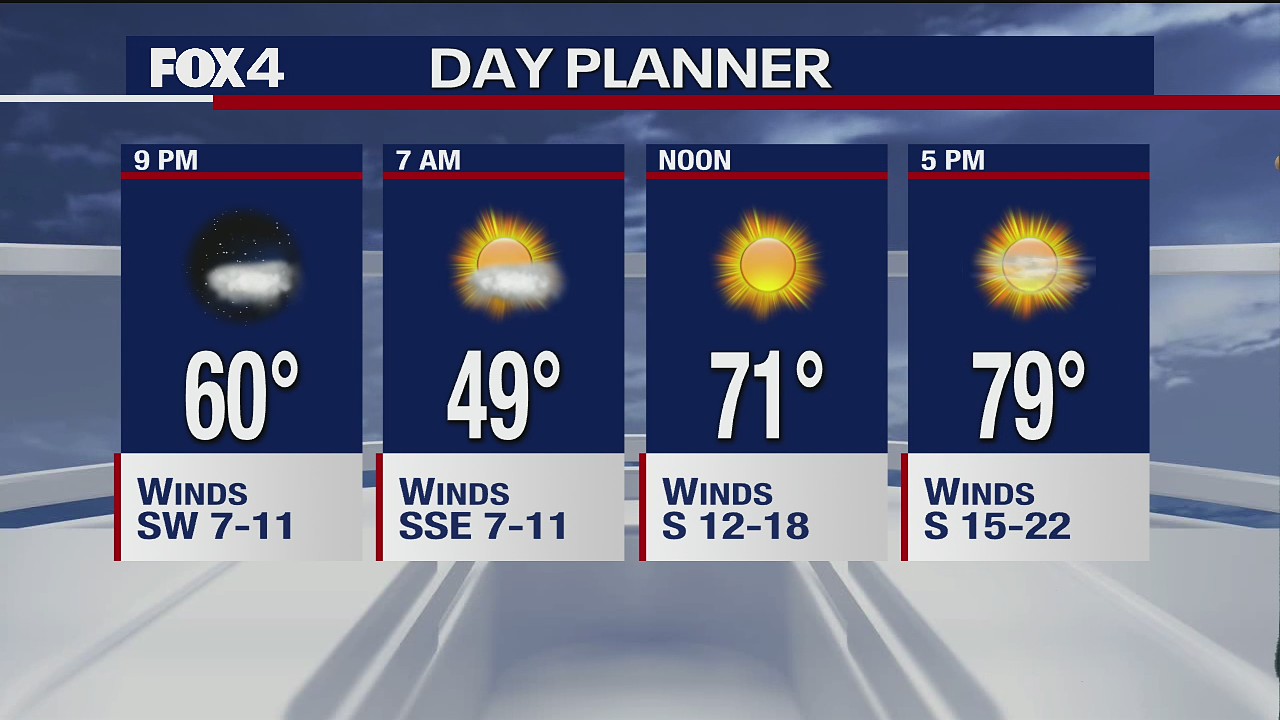 March 25 evening forecast