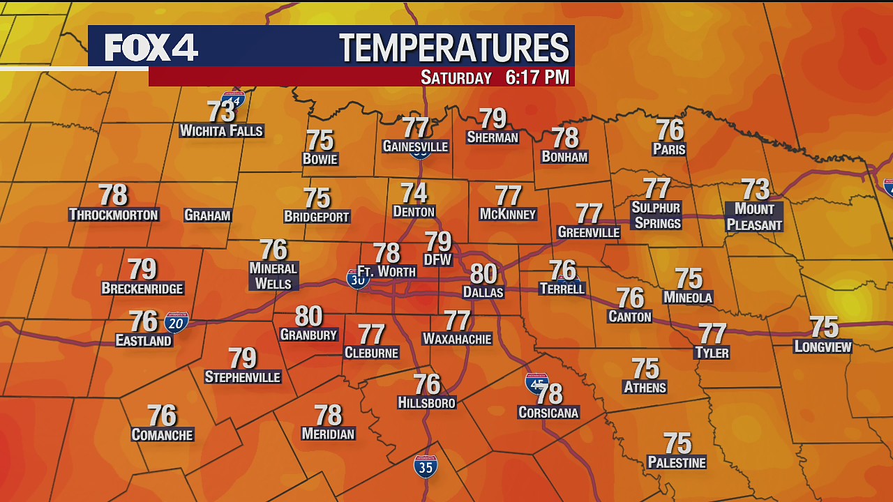 March 27 Weather Forecast