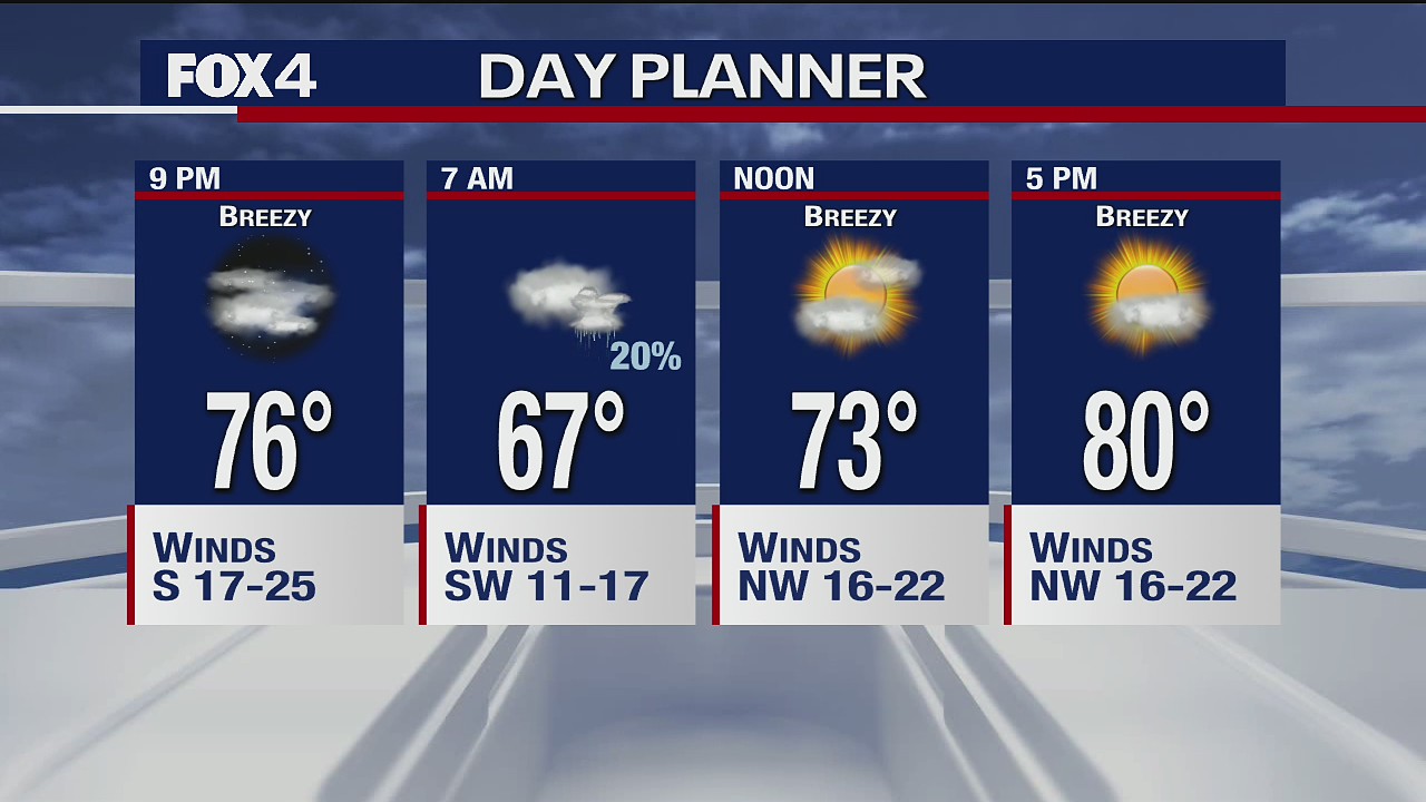 April 6 evening forecast