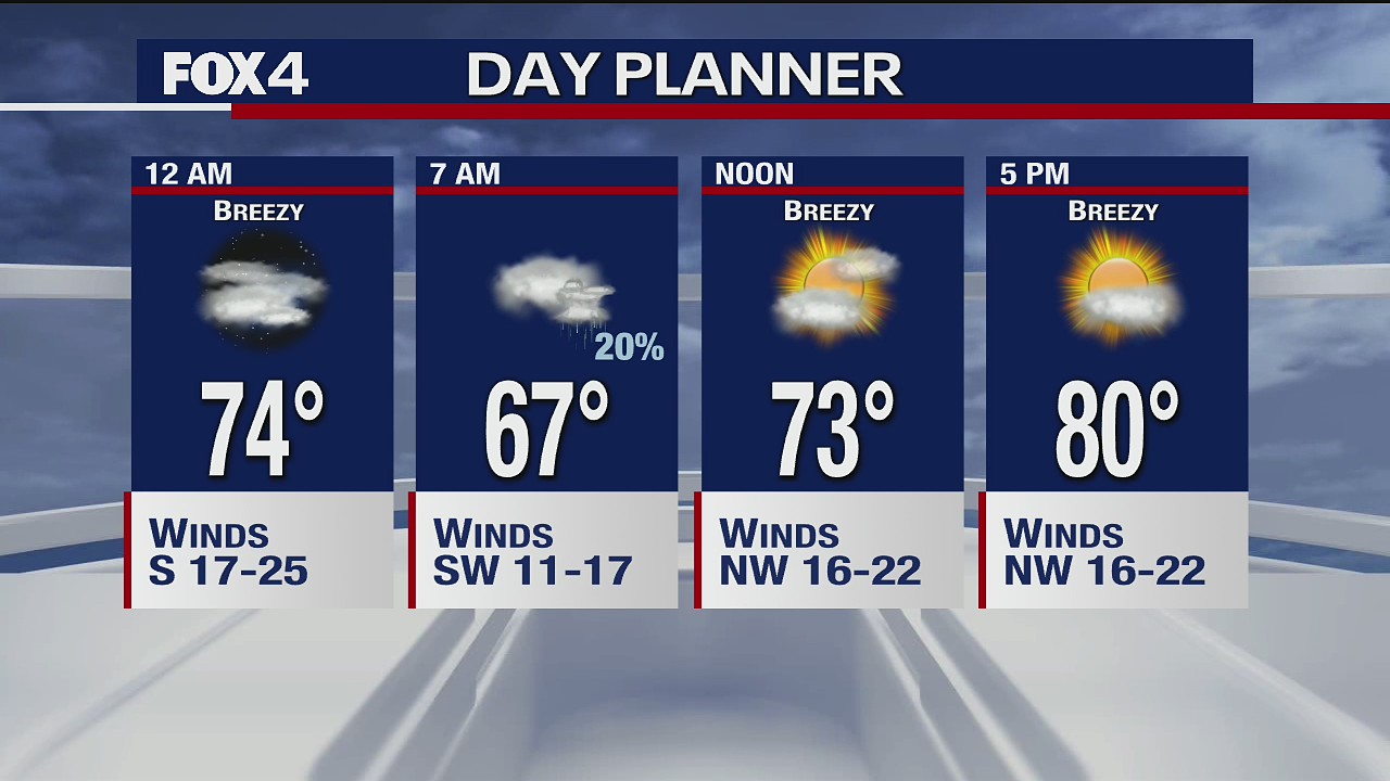 April 6 overnight forecast