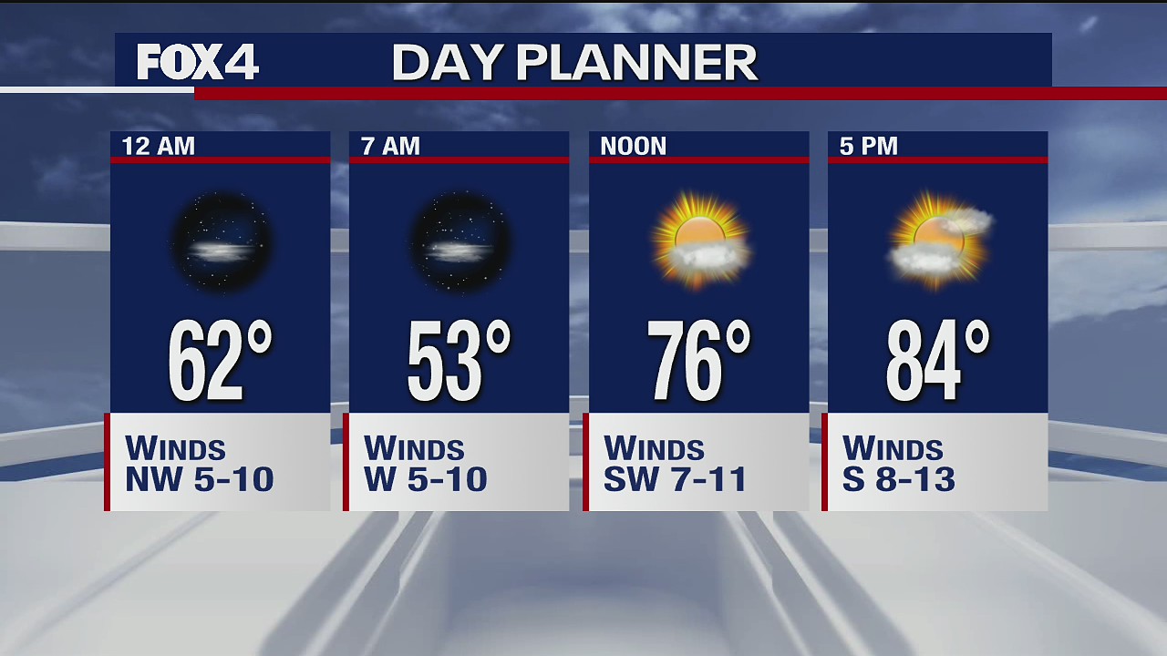 April 7 overnight forecast