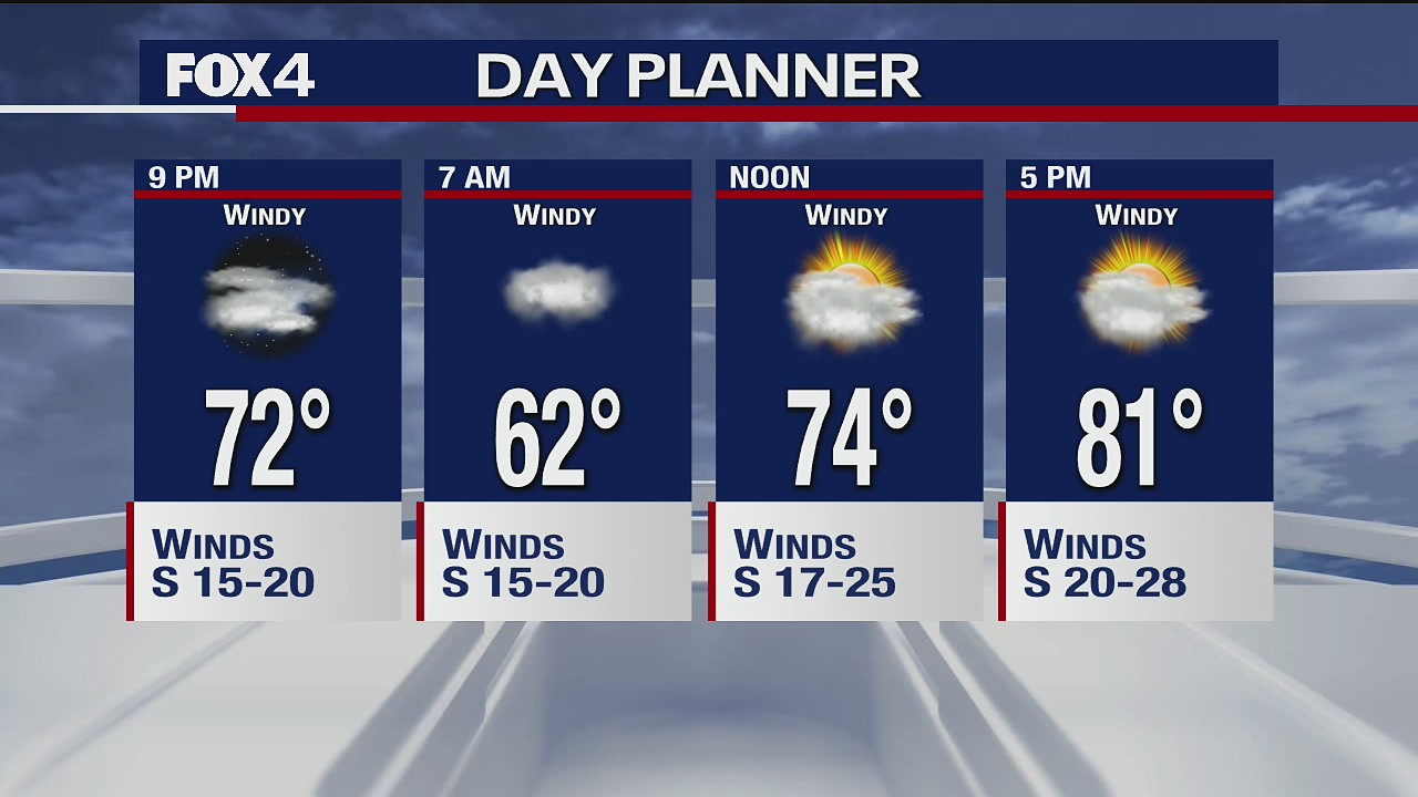 April 5 evening forecast