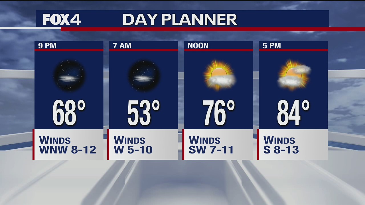 April 7 evening forecast
