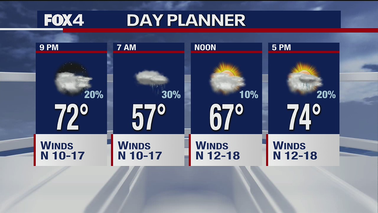 April 12 evening forecast