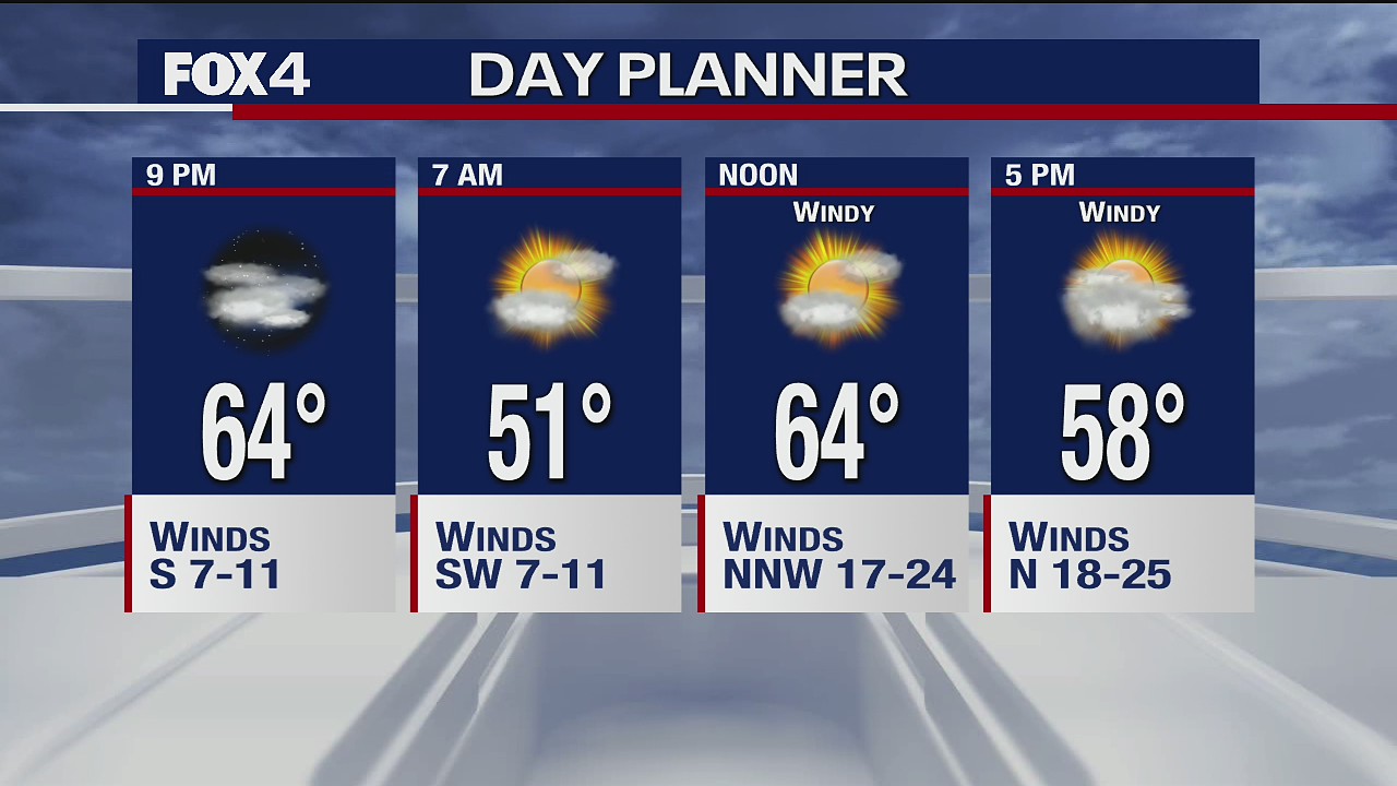 April 19 evening forecast