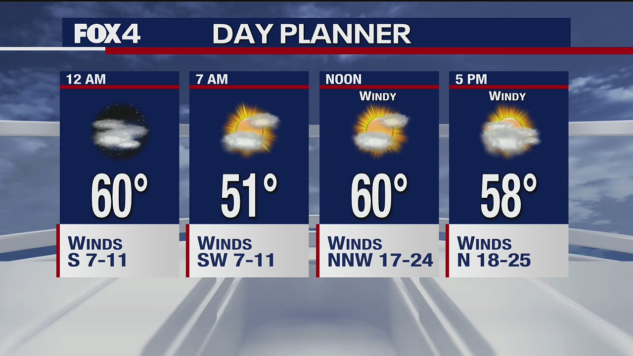April 19 overnight forecast
