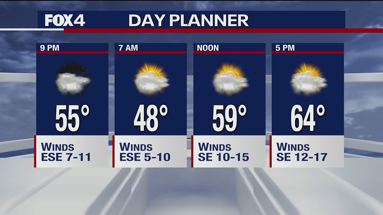 April 21 evening forecast