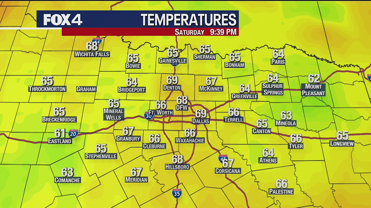 May 1st Overnight Forecast